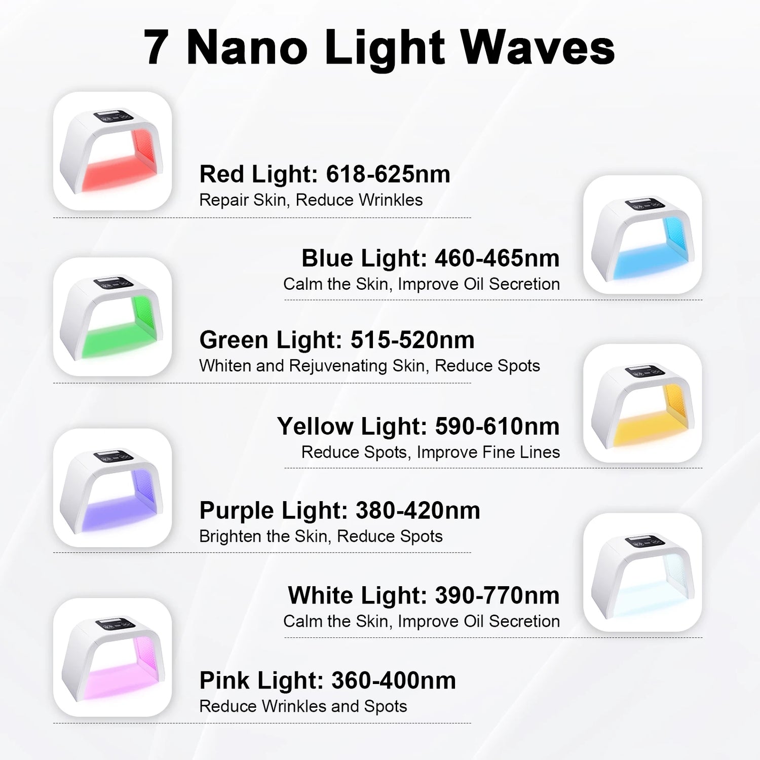 7 Color LED Light Therapy Mask for Face & Skin Care