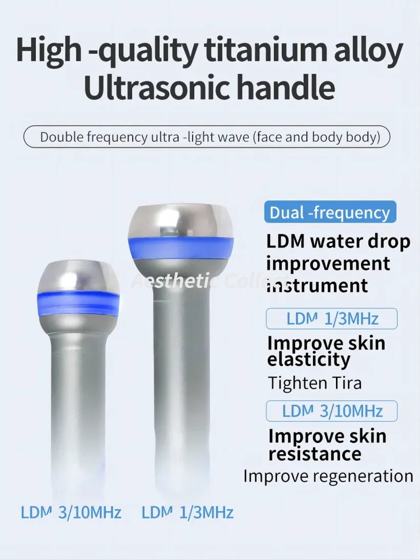 OFAN Multi Function Skincare Device