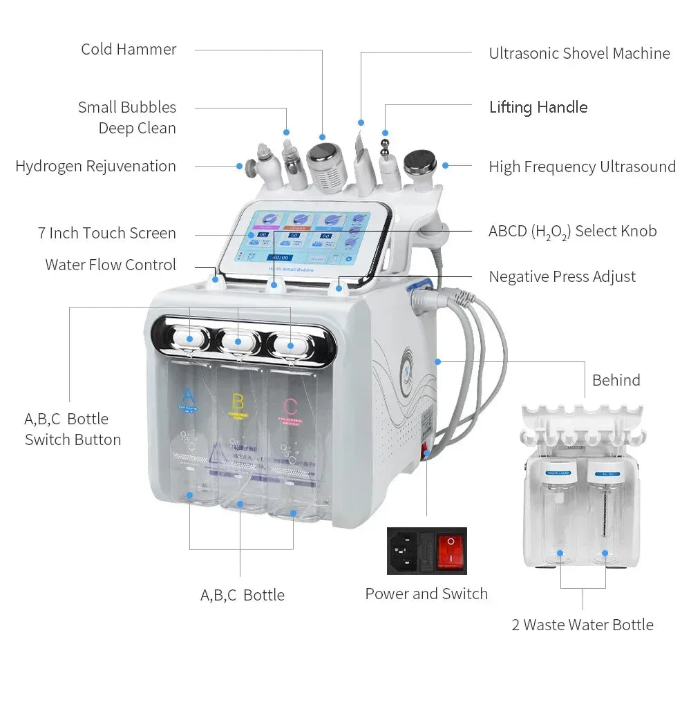 Missheart Hydra Aqua Facial Machine