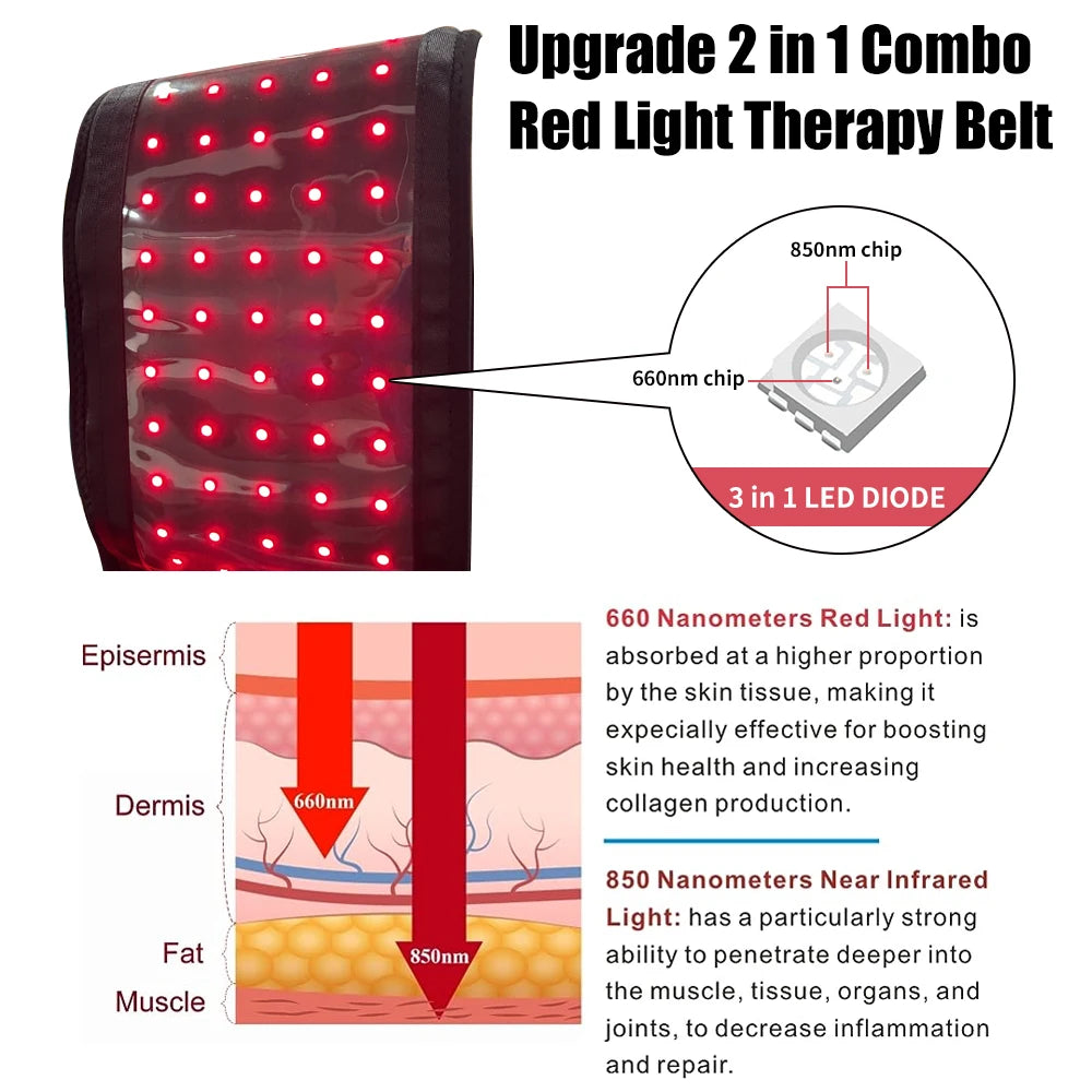 Red Light Therapy Belt for Pain Relief & Muscle Recovery