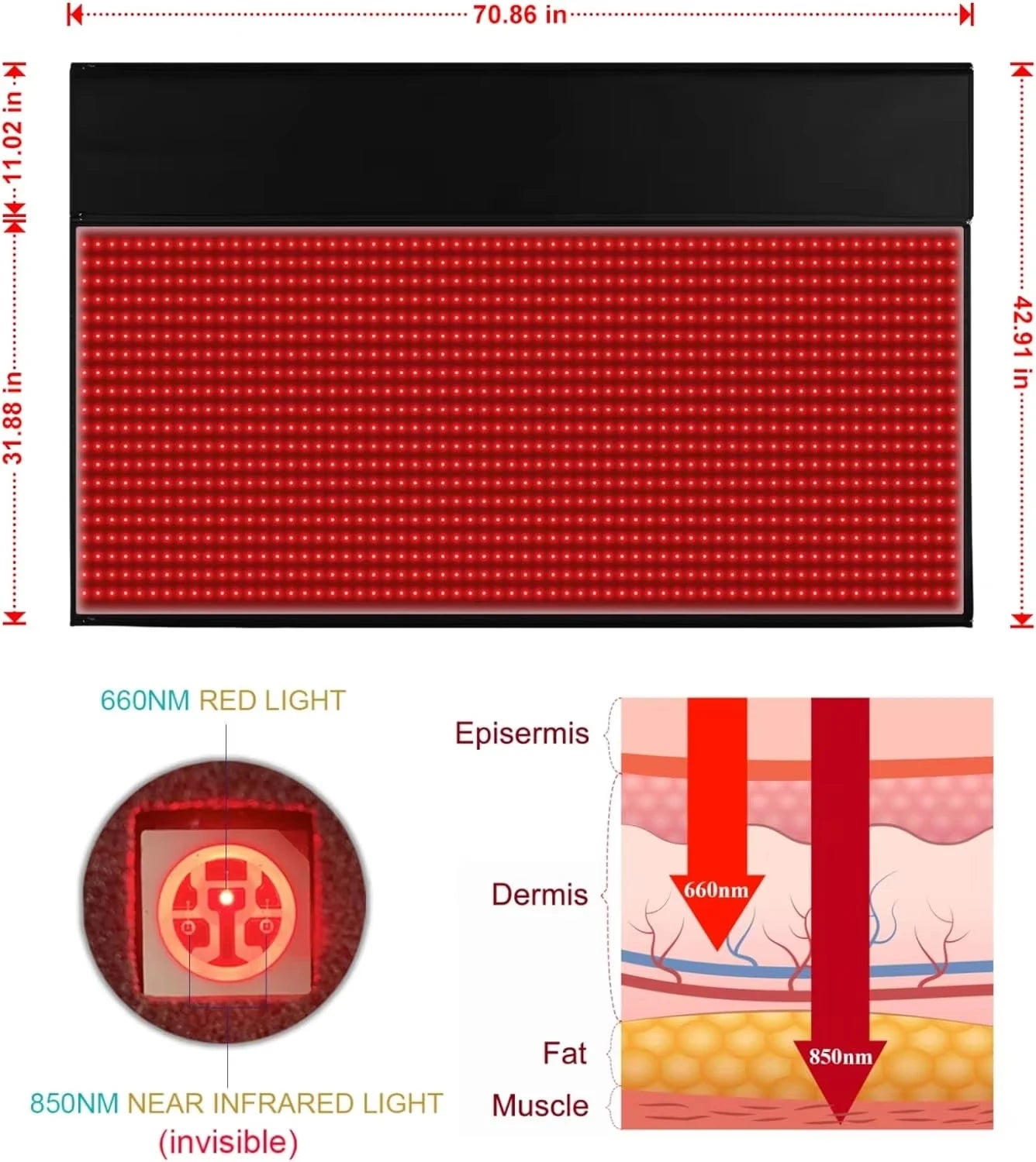 Red Light Therapy Pads for Full Body Relief