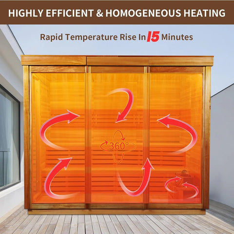 Outdoor Corner Steam Sauna, 8 Person Traditional Canadian Hemlock Saunas, 8KW Harvia Heater, 220V, Double Broad Benches, Modern Box Sauna Room(0-195?)