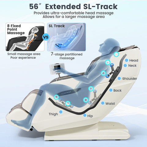 Therapy 36-2024 New 3D Model-SL Track Massage Chair with Airbags Waist and Calves Heating Foot Rollers