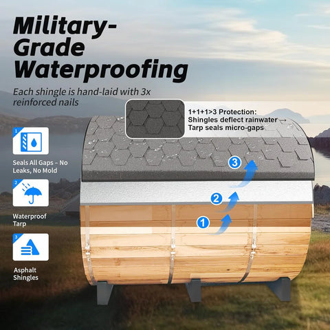 Outdoor Barrel Steam Sauna with Panoramic View, Canadian Red Wood Sauna for 4-6 Person, 6KW Heater, Rocks, 8mm Tempered Glass, Waterproof System